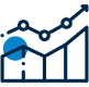 develop custom software