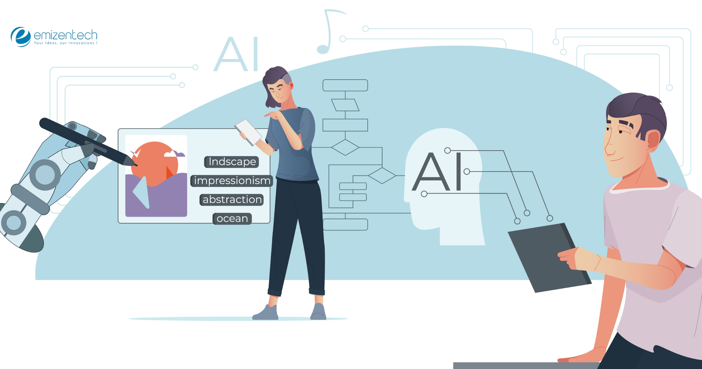 Top Trends of Generative AI Consulting Services