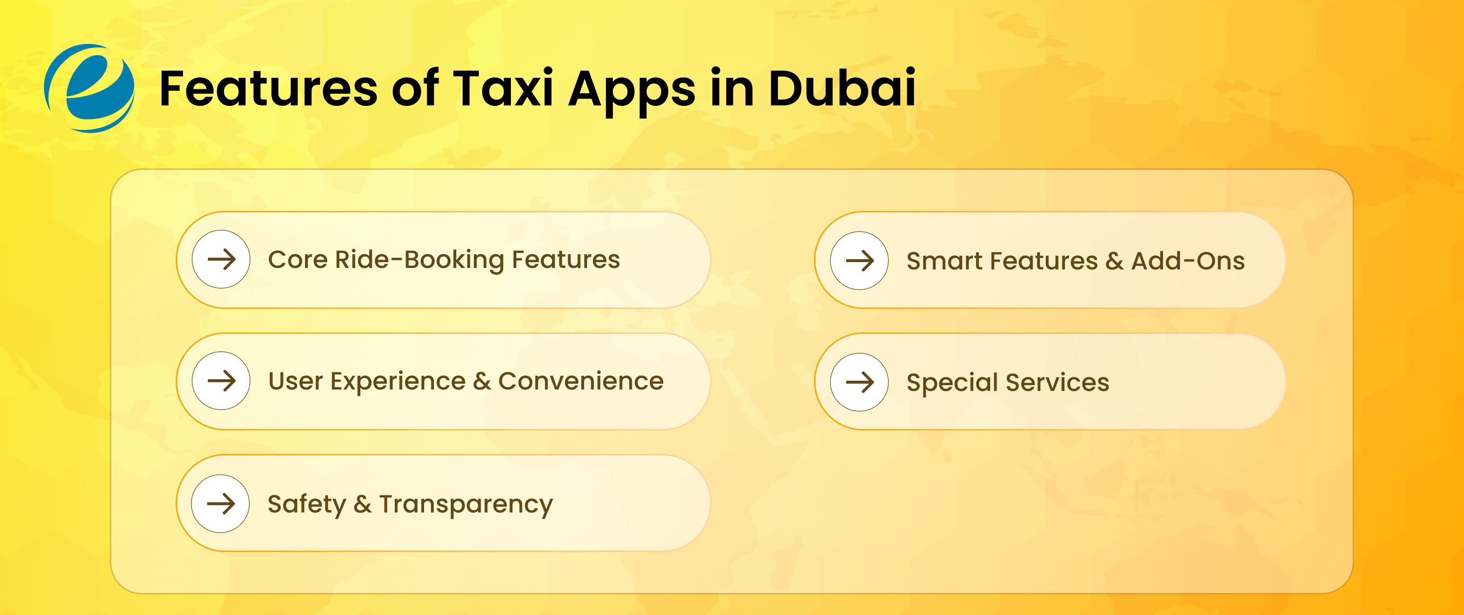 A Complete Guide to Top Taxi Booking Apps in Dubai, UAE